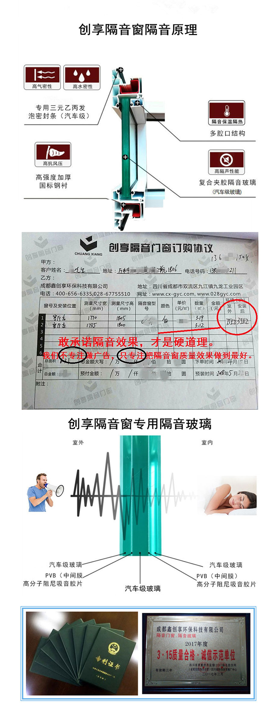 成都創(chuàng  )享隔音窗的隔音效果實(shí)測